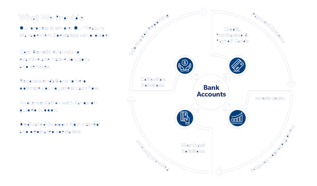 What-We-Provide-Graphic